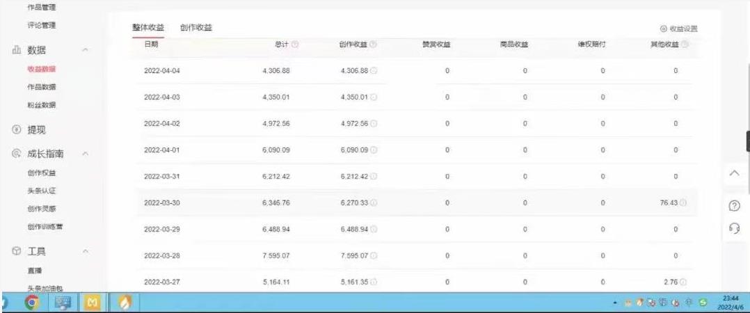 直接丢软件，不用写文案，收益4位数头条中视频的冷门领域-91搞钱