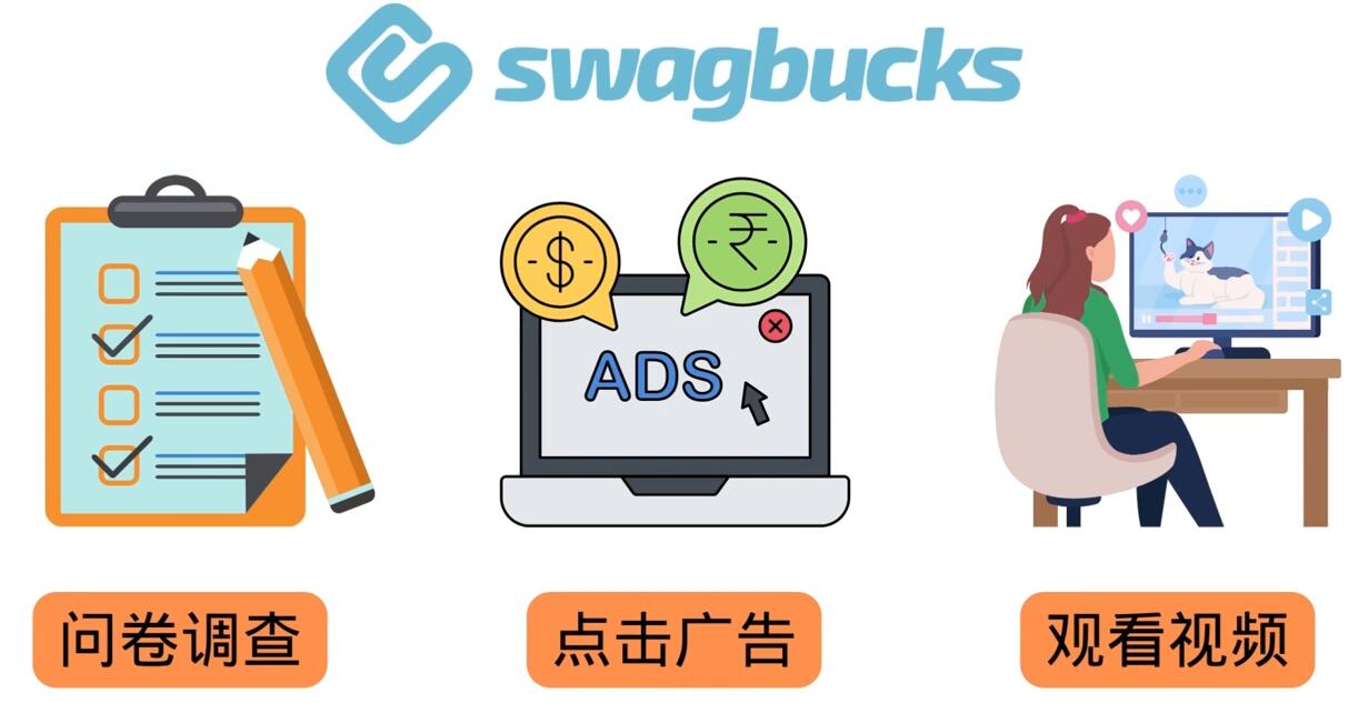 填问卷,看视频,玩游戏,月赚100美元的在线赚钱网站,FreeCash赚钱技巧-91搞钱