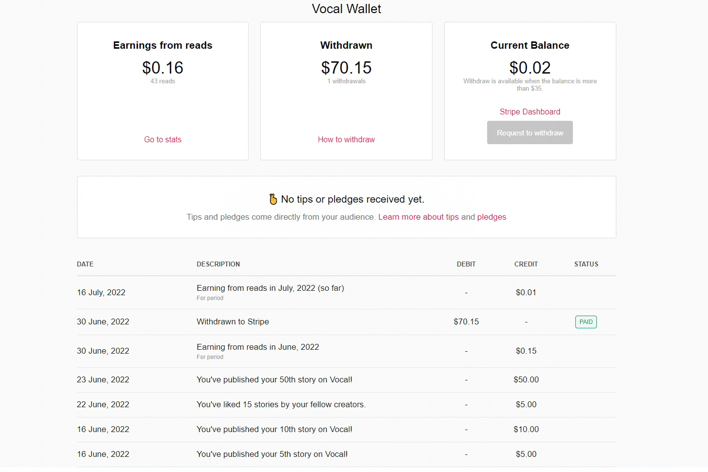 图片[1]-最新国外vocal发文撸美金项目，复制粘贴一篇文章一美金-91搞钱