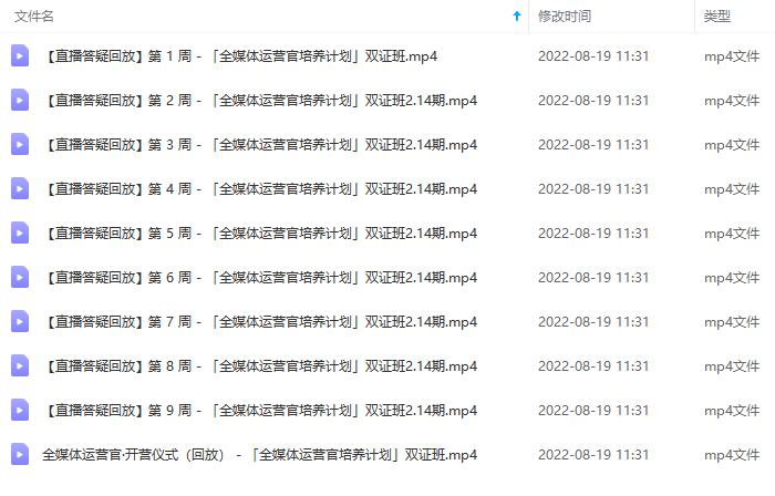 图片[5]-2022全媒体运营师：起薪高，待遇好，紧跟时代风口（全套视频课程+配套课件)-91搞钱