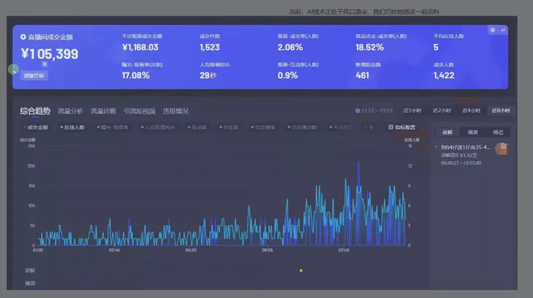 图片[1]-日赚6000+！普通人2025翻身必做项目，抖音Ai无人直播躺赚新风口，0门槛吃官方亿级流量-91搞钱