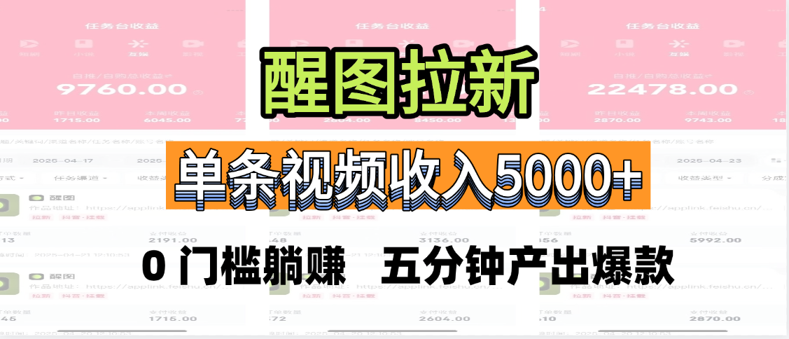 醒图拉新,0 门槛躺赚,五分钟产出爆款,单条视频收入5000+-91搞钱