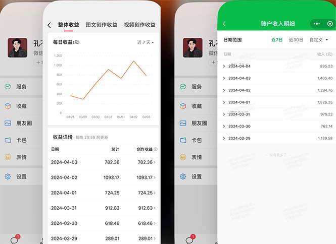 2024年4月最强AI写作，每天1小时，日入1000-3000，教程有实操视频，-91搞钱
